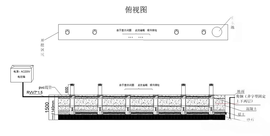 Installation Diagram