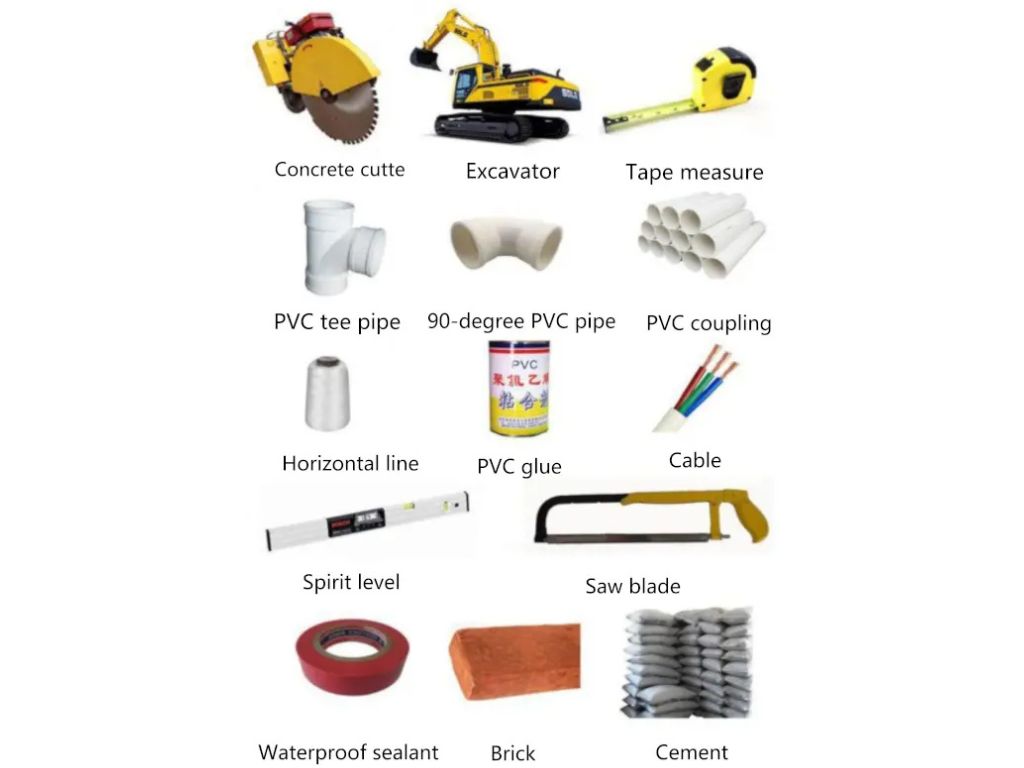 Materials and Equipment Preparation